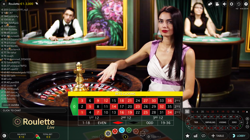 L’expérience Live Casino : le guide complet pour profiter des jeux avec croupiers réels